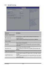 Preview for 126 page of Gigabyte R271-Z31 User Manual