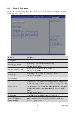 Preview for 137 page of Gigabyte R271-Z31 User Manual