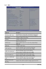 Preview for 119 page of Gigabyte R272-Z34 User Manual