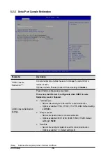 Preview for 64 page of Gigabyte R282-3C0 User Manual