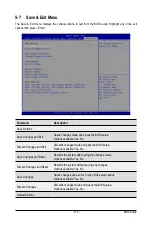 Preview for 115 page of Gigabyte R282-3C0 User Manual