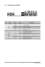 Preview for 21 page of Gigabyte R282-Z96 User Manual