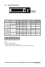 Preview for 23 page of Gigabyte R282-Z96 User Manual