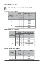 Preview for 33 page of Gigabyte R282-Z96 User Manual