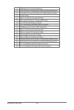 Preview for 50 page of Gigabyte R282-Z96 User Manual