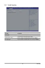 Preview for 59 page of Gigabyte R282-Z96 User Manual