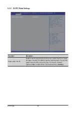 Preview for 64 page of Gigabyte R282-Z96 User Manual