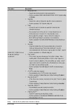 Preview for 66 page of Gigabyte R282-Z96 User Manual