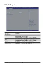 Preview for 68 page of Gigabyte R282-Z96 User Manual