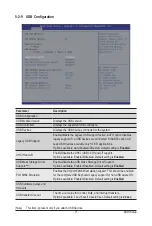 Preview for 71 page of Gigabyte R282-Z96 User Manual