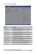 Preview for 75 page of Gigabyte R282-Z96 User Manual