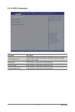 Preview for 77 page of Gigabyte R282-Z96 User Manual