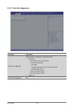 Preview for 78 page of Gigabyte R282-Z96 User Manual