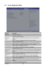 Preview for 108 page of Gigabyte R282-Z96 User Manual