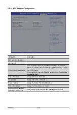 Preview for 112 page of Gigabyte R282-Z96 User Manual