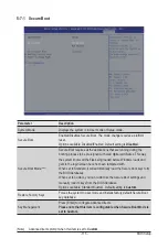 Preview for 115 page of Gigabyte R282-Z96 User Manual