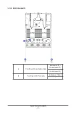 Preview for 47 page of Gigabyte R283-S94-AAC1 User Manual