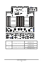 Preview for 49 page of Gigabyte R283-S94-AAC1 User Manual