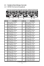 Preview for 56 page of Gigabyte R283-S94-AAC1 User Manual