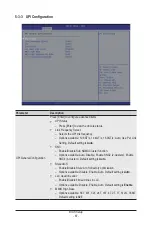 Preview for 87 page of Gigabyte R283-S94-AAC1 User Manual