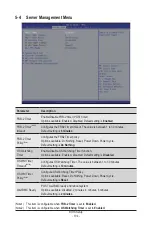 Preview for 104 page of Gigabyte R283-S94-AAC1 User Manual