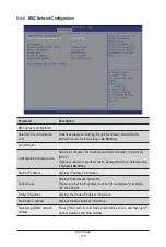 Preview for 109 page of Gigabyte R283-S94-AAC1 User Manual