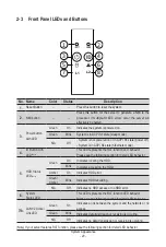 Preview for 20 page of Gigabyte R283-S95-AAC1 User Manual