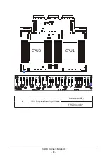 Preview for 58 page of Gigabyte R283-Z92-AAD1 User Manual