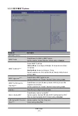 Preview for 135 page of Gigabyte R283-Z92-AAD1 User Manual