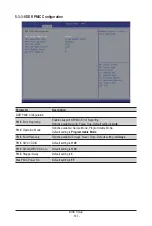 Preview for 147 page of Gigabyte R283-Z92-AAD1 User Manual