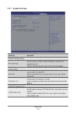 Preview for 182 page of Gigabyte R283-Z92-AAD1 User Manual