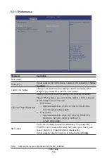 Preview for 100 page of Gigabyte R283-Z93-AAF1 User Manual