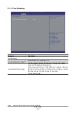 Preview for 102 page of Gigabyte R283-Z93-AAF1 User Manual