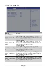 Preview for 122 page of Gigabyte R283-Z93-AAF1 User Manual