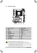 Preview for 25 page of Gigabyte TRX40 AORUS XTREME User Manual