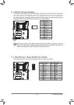 Preview for 35 page of Gigabyte TRX40 AORUS XTREME User Manual