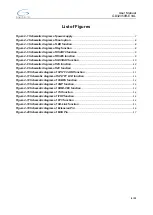 Preview for 5 page of GigaDevice Semiconductor GD32350R-EVAL User Manual