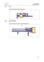 Preview for 12 page of GigaDevice Semiconductor GD32350R-EVAL User Manual