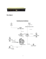 Preview for 7 page of Gigafast PE 903-EB User Manual