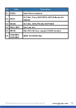 Preview for 24 page of GIGAIPC QBiP-7100A User Manual