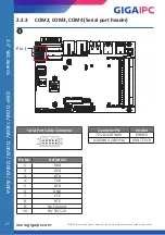 Preview for 27 page of GIGAIPC QBiP-7100A User Manual