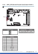 Preview for 30 page of GIGAIPC QBiP-7100A User Manual