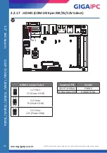 Preview for 41 page of GIGAIPC QBiP-7100A User Manual