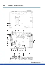 Preview for 18 page of GIGAIPC QBiP-8145A User Manual