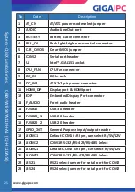 Preview for 25 page of GIGAIPC QBiX Jumbo Series Quick Start Manual