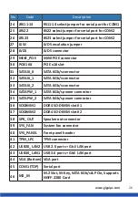 Preview for 26 page of GIGAIPC QBiX Jumbo Series Quick Start Manual