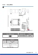 Preview for 30 page of GIGAIPC QBiX Jumbo Series Quick Start Manual