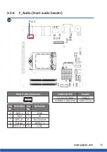 Preview for 36 page of GIGAIPC QBiX Jumbo Series Quick Start Manual