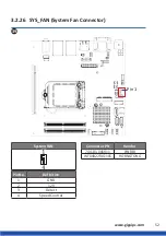 Preview for 52 page of GIGAIPC QBiX Jumbo Series Quick Start Manual