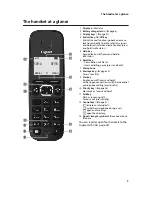 Preview for 3 page of Gigaset A730 User Manual